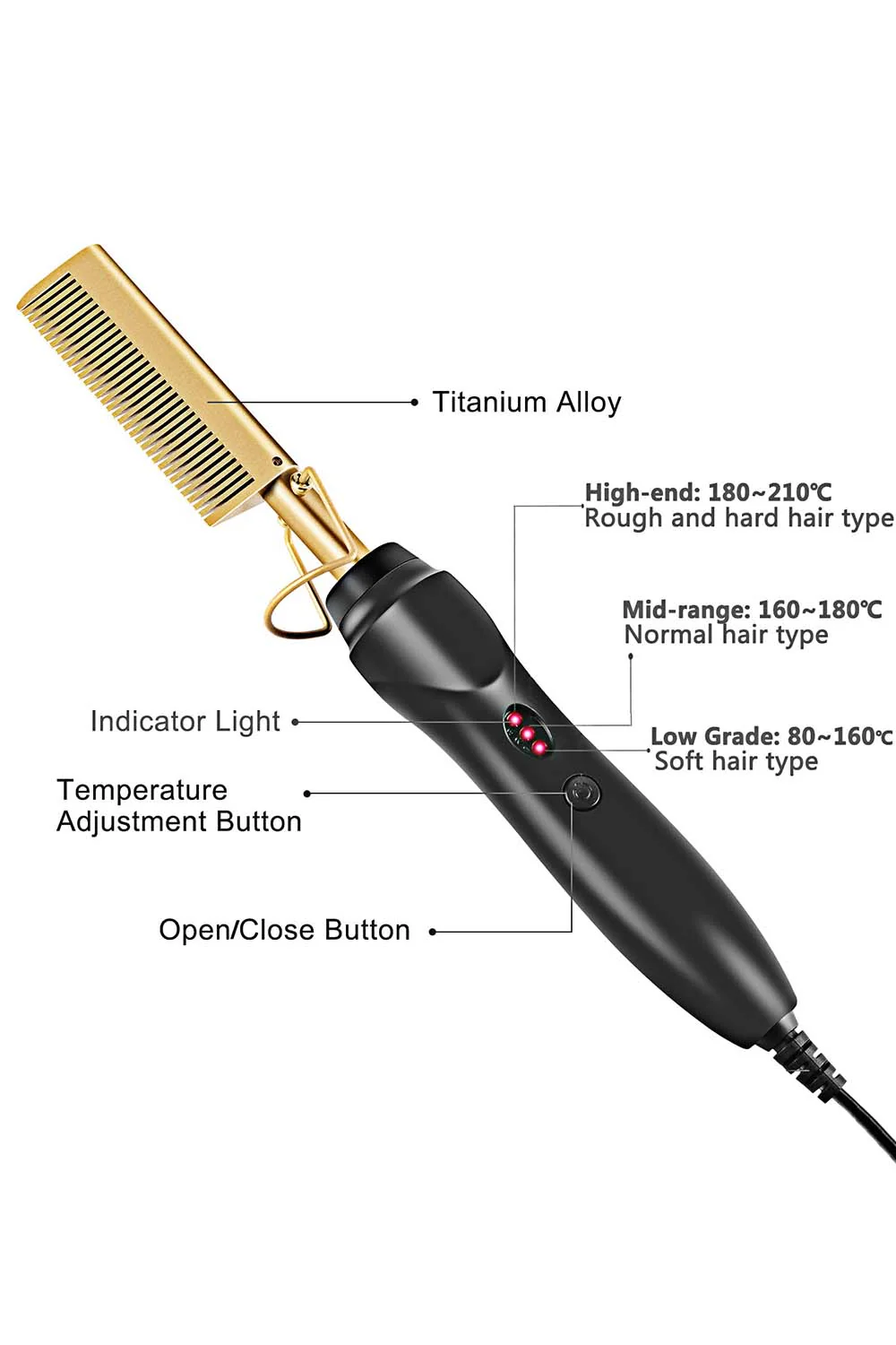 Hot Iron Stove Press Comb Straightening Tools for Black afro Hair Wigs - Image 3