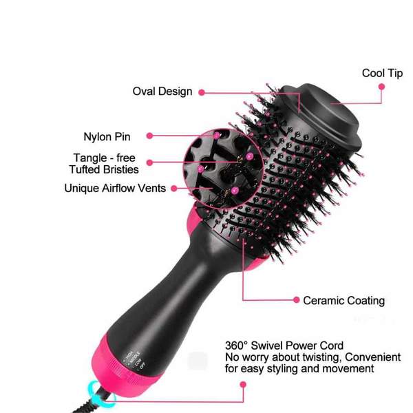 Hot Air Comb-3 in 1 Multifunctional Anion Hair Comb - Image 6