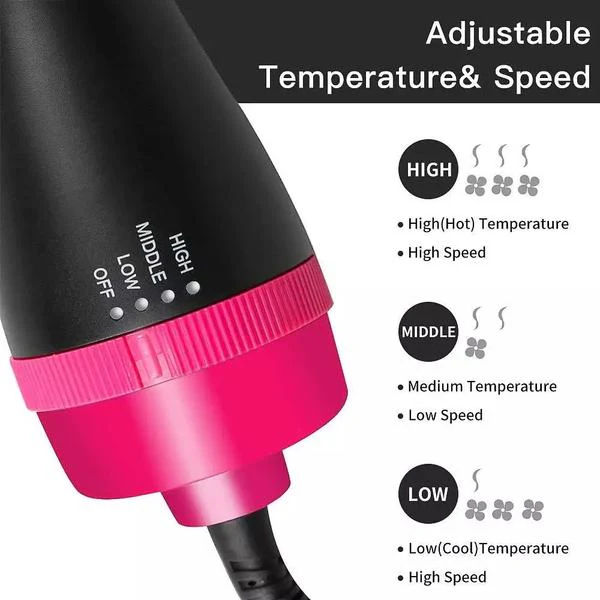 Hot Air Comb-3 in 1 Multifunctional Anion Hair Comb - Image 7